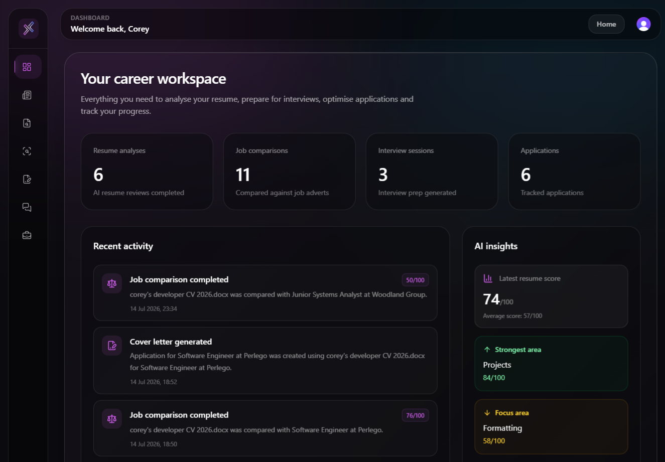 Xuris dashboard preview